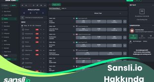 Sansli.io Hakkında